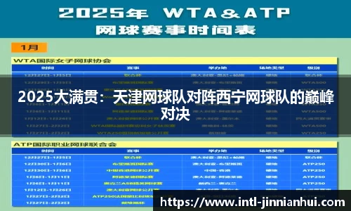 2025大满贯：天津网球队对阵西宁网球队的巅峰对决